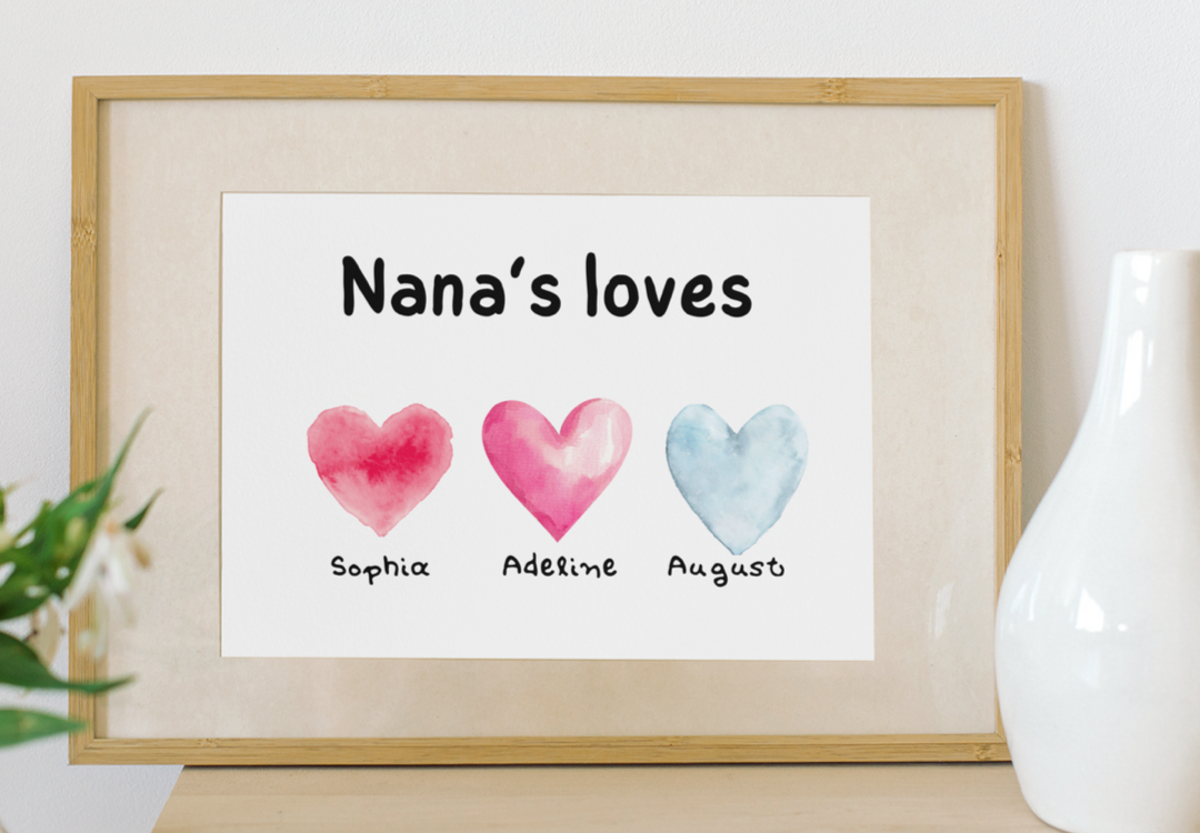 Nana ‘s Loves - 3 children - personalized 8x10 print Shabby Lane