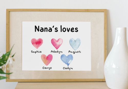 Nana ‘s  Loves - 5 children - personalized 8x10 print  Shabby Lane   