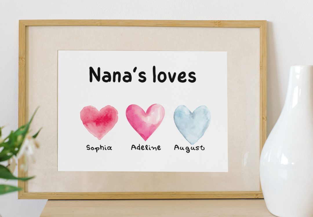 Nana ‘s  Loves - 3 children - personalized 8x10 print  Shabby Lane   